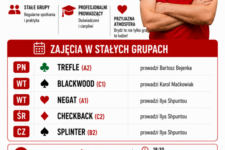 Harmonogram zajęć Nauka Brydża Poznań, wrzesień-październik 2026